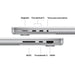 EAN 195950491524 - Apple MacBook Pro Apple M M5 Portátil 36,1 cm (14.2") 24 GB 1 TB SSD Wi-Fi 6E (802.11ax) macOS Tahoe Plata imagen 7