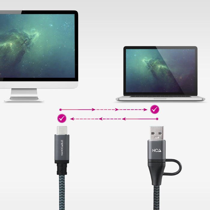 EAN 8433281017153 - Nanocable 10.01.4112-COMB cable USB USB 3.2 Gen 2x2 USB A/USB C USB C imagen 4
