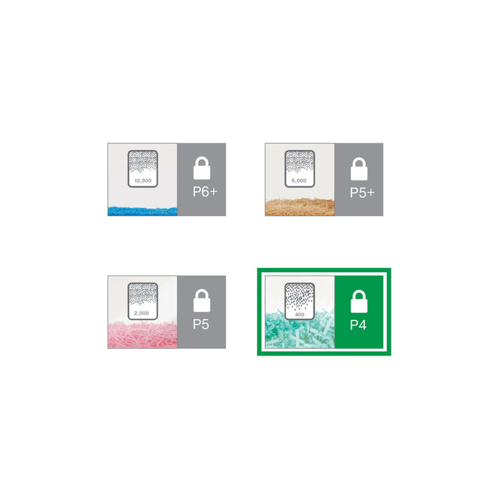 EAN 4002432118960 - Leitz 80030000 triturador de papel Corte cruzado 55 dB 22,3 cm Blanco imagen 7