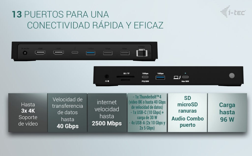 EAN 8595611707438 - i-tec TB4TRIPLEDOCKPDUK base para portátil y replicador de puertos Alámbrico Negro imagen 12