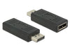 EAN 4043619656912 - DeLOCK 2xDisplayport 1.2 Displayport 1.2 Negro imagen 1