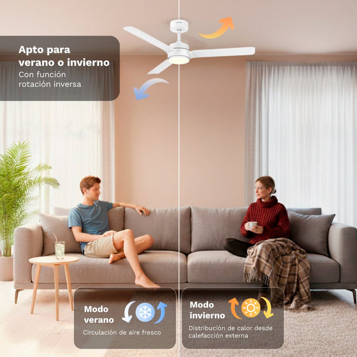 EAN 8426156019505 - Grunkel SKYEASY52 ventilador Blanco imagen 6