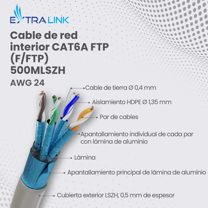 EAN 5903148916231 - Extralink EX.16231 cable de red Gris F/FTP (FFTP) imagen 9