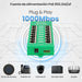 EAN 5903148912561 - Extralink ACTIVE POE INJECTOR 8 PORT GIGABIT 802.3AT/AF MODE A - 1 Gbps - 8-Port Gigabit Ethernet 48 V imagen 19