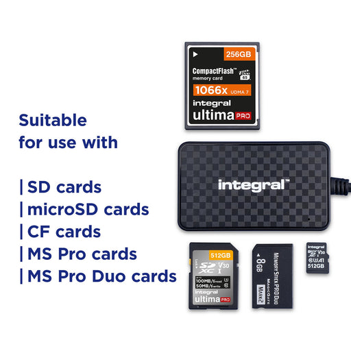 EAN 5055288450950 - Integral INCRMULTI3.2ACR lector de tarjeta imagen 2