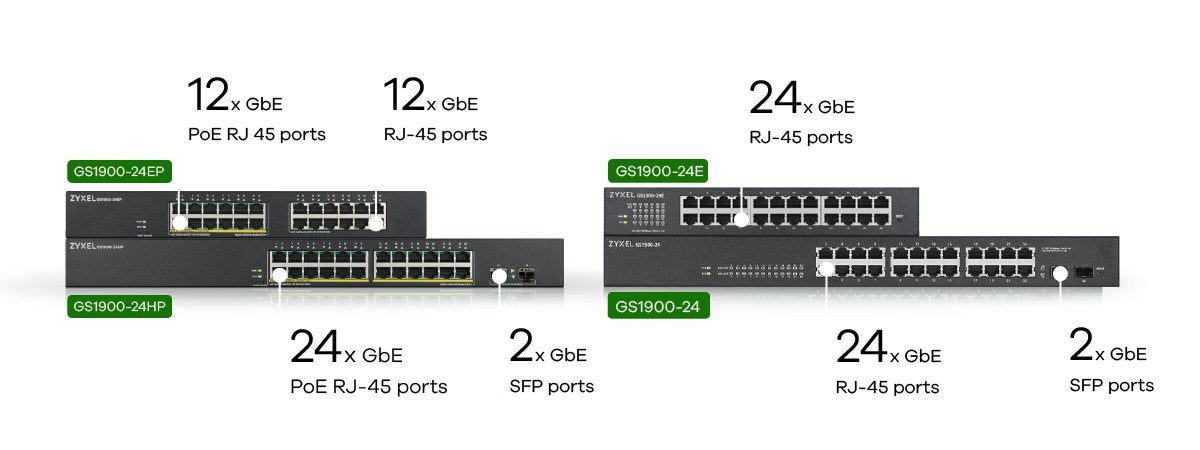 EAN 0760559127220 - Zyxel GS1900-24EP Gestionado L2 Gigabit Ethernet (10/100/1000) Energía sobre Ethernet (PoE) Negro imagen 5