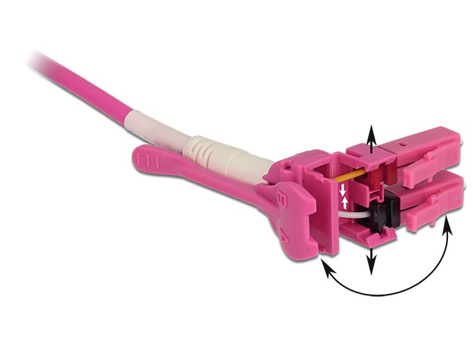 EAN 4043619851355 - DeLOCK 85135 Cable de fibra óptica e InfiniBand 5 m LC Rosa imagen 2