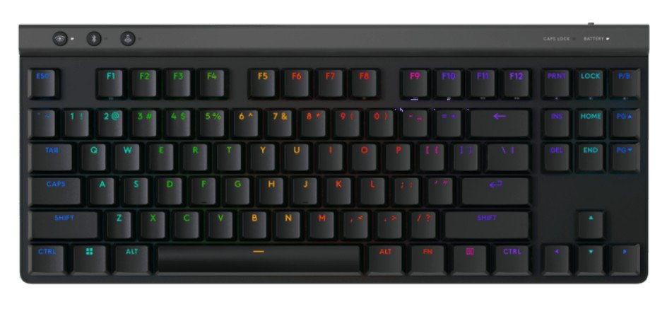 EAN 5099206134232 - Logitech G G515 Lightspeed TKL teclado Juego RF Wireless + Bluetooth QWERTY Portugués Negro imagen 1