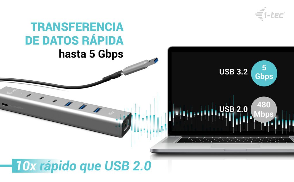 EAN 8595611707988 - i-tec CAHUBMETAL6LANPD hub de interfaz USB 3.2 Gen 1 (3.1 Gen 1) Type-A + Type-C 5000 Mbit/s Plata imagen 11