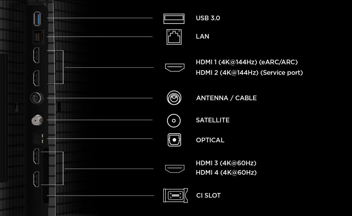 EAN 5901292530204 - TCL P8L 55P8L Televisor 139,7 cm (55") 4K Ultra HD Smart TV Wifi Negro 450 cd / m² imagen 5