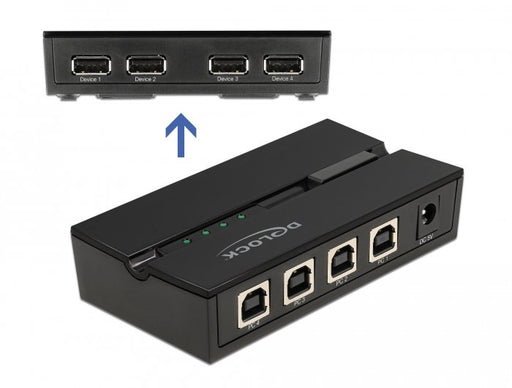 EAN 4043619114948 - DeLOCK 11494 interruptor automatizado imagen 2