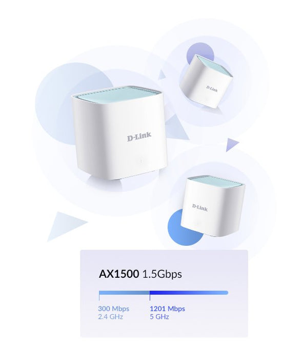 EAN 0790069461217 - D-Link EAGLE PRO AI AX1500 Doble banda (2,4 GHz / 5 GHz) Wi-Fi 6E (802.11ax) Blanco 1 Interno imagen 5