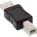 EAN 4043718053988 - InLine 33443A cambiador de género para cable USB 2.0 A male USB 2.0 B Negro imagen 2