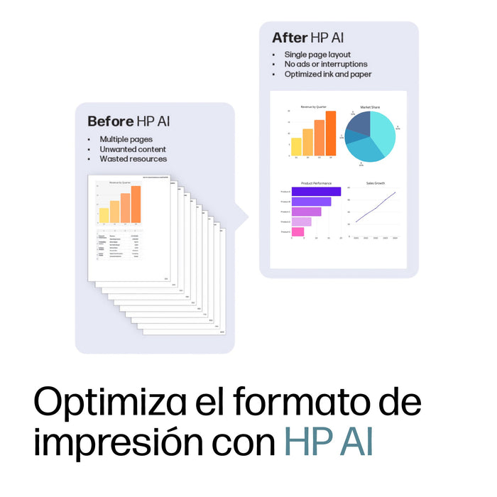 EAN 0196337487932 - HP OfficeJet Pro 9730e WF AiO Printer Inyección de tinta térmica A3 4800 x 1200 DPI 22 ppm Wifi imagen 13
