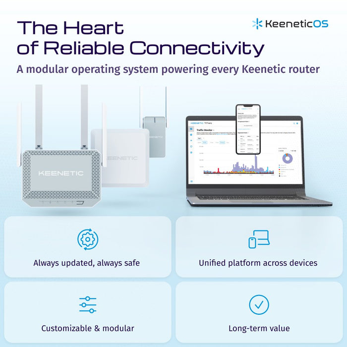 EAN 4897082921622 - Keenetic Hero 4G+ (KN-2311) router inalámbrico Gigabit Ethernet Doble banda (2,4 GHz / 5 GHz) Gris, Blanc imagen 9