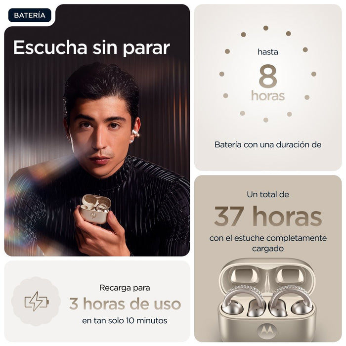 EAN 840023294310 - Motorola moto buds loop Auriculares Inalámbrico Clip de oreja Llamadas/Música/Deporte/Uso diario Bluetooth imagen 17