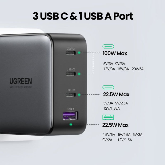 EAN 6957303847471 - Ugreen 40747 cargador de dispositivo móvil Universal Negro Corriente alterna Carga rápida Interior imagen 3