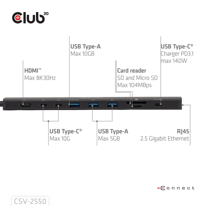 EAN 8719214473389 - CLUB3D CSV-2550 base para portátil y replicador de puertos Alámbrico USB Tipo C Negro imagen 6