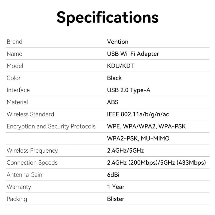EAN 6922794784475 - Vention KDTB0 adaptador y tarjeta de red WLAN 633 Mbit/s imagen 3