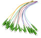 EAN 4049759193942 - EFB Elektronik FTTH-PIGTAIL-LCA12 Cable de fibra óptica e InfiniBand 2 m 12x LC Multicolor imagen 1
