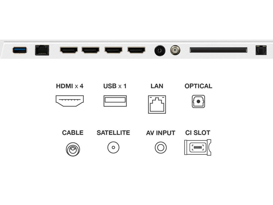 EAN 5901292528997 - TCL 55A300W-UK Televisor 139,7 cm (55") 4K Ultra HD Smart TV Wifi Blanco 450 cd / m² imagen 12