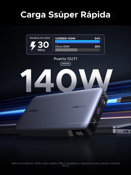EAN 6941876213528 - Ugreen 90597A batería externa 25000 mAh Gris imagen 3
