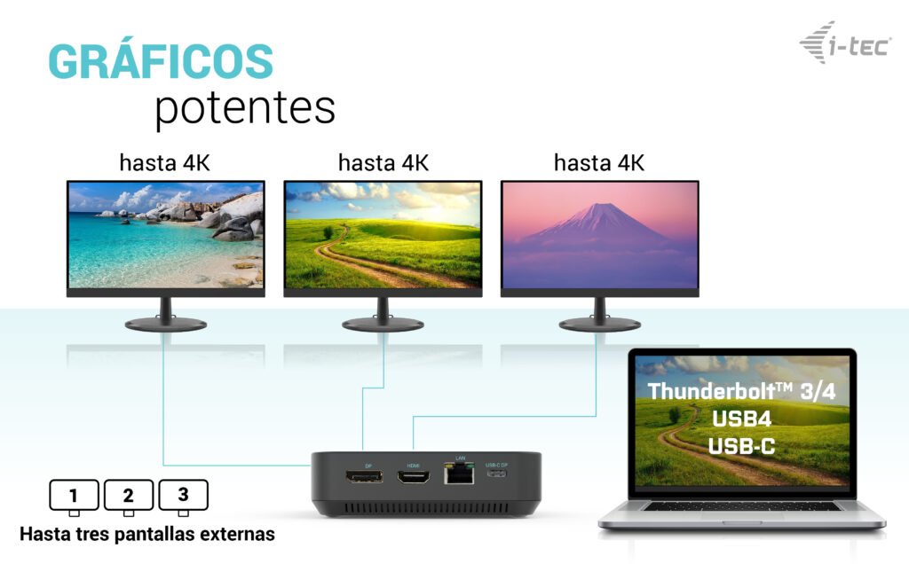 EAN 8595611706134 - i-tec C31TRI4KDPDPRO100 base para portátil y replicador de puertos Alámbrico USB 3.2 Gen 1 (3.1 Gen 1) Ty imagen 8