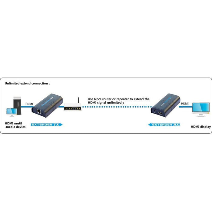 EAN 8057685306004 - Techly IDATA EXTIP-373 extensor audio/video Transmisor y receptor de señales AV Negro imagen 5