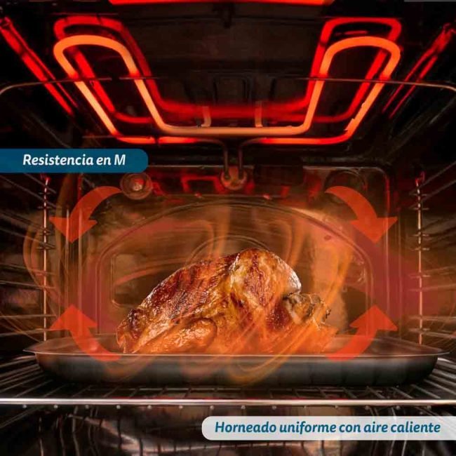 EAN 8426156016023 - Grunkel HR-28SILVER horno tostador 28 L 1600 W Acero inoxidable imagen 4