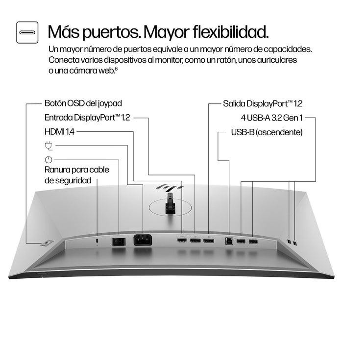 EAN 5715063476154 - HP Series 7 Pro 24 inch WUXGA Monitor - 724pn pantalla para PC 61 cm (24") 1920 x 1200 Pixeles LCD Negro, imagen 3