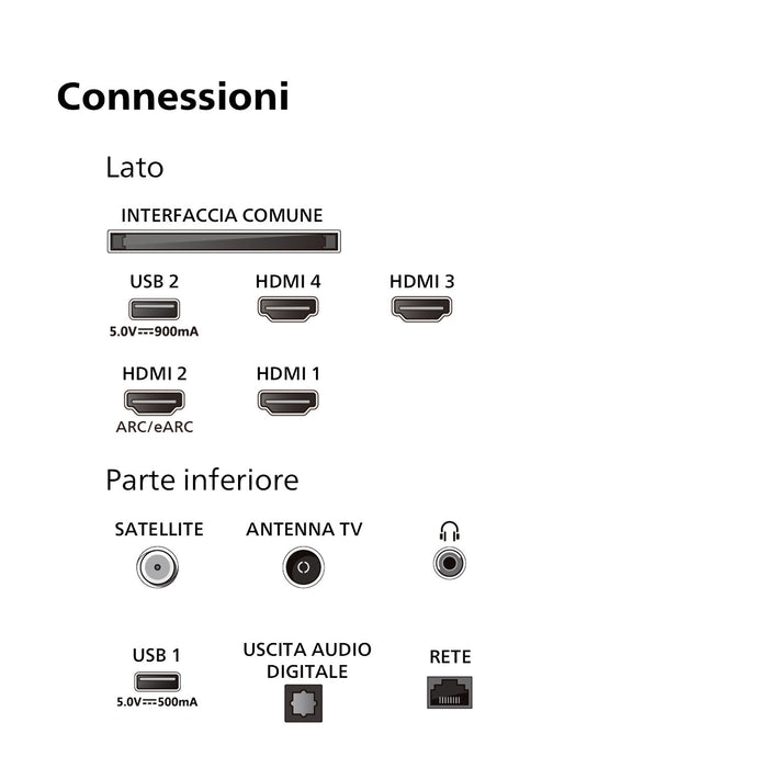 EAN 8718863042014 - Philips 65OLED769/12 Televisor 165,1 cm (65") 4K Ultra HD Smart TV Wifi Metálico imagen 3