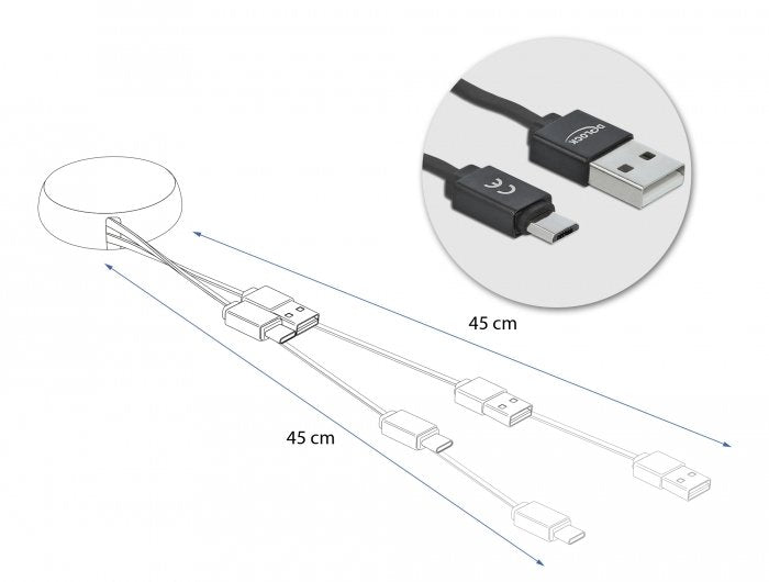 EAN 4043619858187 - DeLOCK 85818 cable USB USB 2.0 0,92 m USB A USB C imagen 4