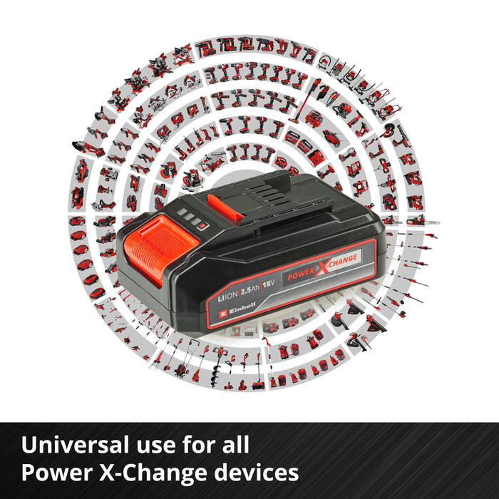 EAN 4006825646962 - Einhell PXC-Starter-Kit Juego de cargador y baterías imagen 4