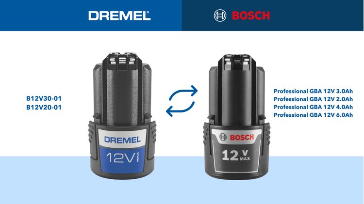 EAN 4053423304190 - Dremel F013CS12JA sierra circular portátil 8,5 cm Gris, Azul, Negro 5000 RPM imagen 5