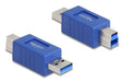 EAN 4043619672134 - DeLOCK 67213 cambiador de género para cable USB Type-A USB Type-B Azul imagen 1