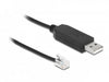 EAN 4043619667383 - DeLOCK 66738 cable Serial Attached SCSI (SAS) 0,2 m Negro imagen 1