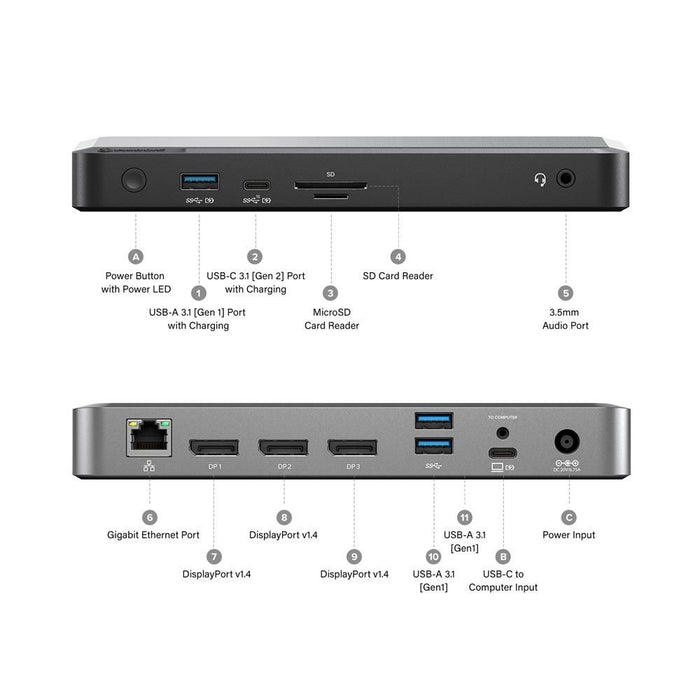 EAN 9350784023834 - ALOGIC MX3 Alámbrico USB 3.2 Gen 1 (3.1 Gen 1) Type-C Negro, Gris imagen 7