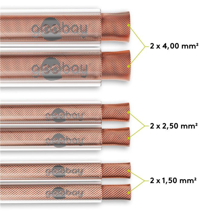 EAN 4040849151330 - Goobay 15133 cable de audio 100 m Transparente imagen 3