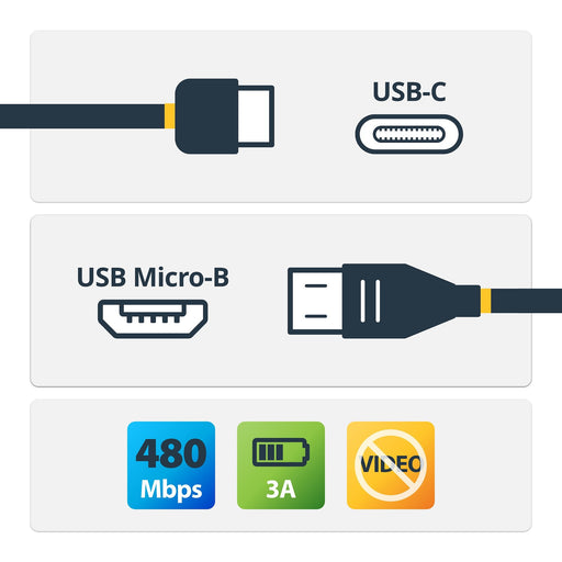 EAN 0065030862752 - StarTech.com USB2CUB1M cable USB USB C Micro-USB B Negro imagen 2