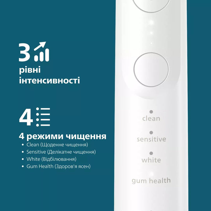 EAN 8720689021494 - Philips Sonicare 7100 series HX7420/01 cepillo eléctrico para dientes Adulto Cepillo dental sónico Blanco imagen 1