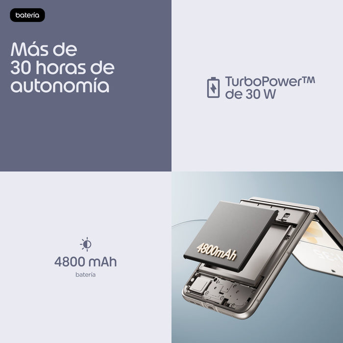 EAN 840493609843 - Motorola razr 70 17,5 cm (6.9") SIM doble Android 16.0 5G USB Tipo C 8 GB 256 GB 4800 mAh Color piedra imagen 18