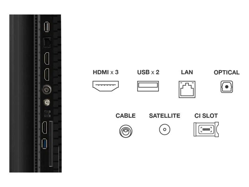 EAN 5901292528584 - TCL T69C 65T69C Televisor 165,1 cm (65") 4K Ultra HD Smart TV Wifi Negro 350 cd / m² imagen 5