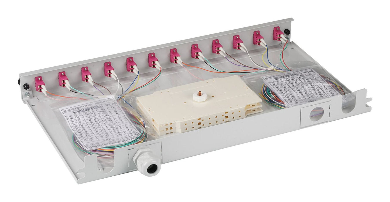 EAN 4049759284411 - EFB Elektronik B71901L48OM4 panel de parcheo 1U imagen 2