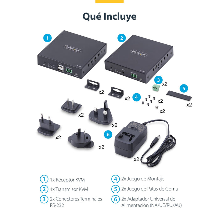 EAN 0065030911511 - StarTech.com IH2006-KVM-EXTENDER extensor KVM Transmisor y receptor imagen 16