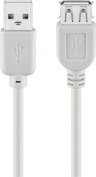 EAN 4040849687174 - Goobay 68717 cable USB USB 2.0 5 m USB A Gris imagen 1