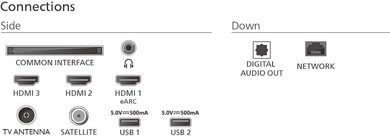 EAN 8718863046173 - Philips 8500 series 75PUS850012 190,5 cm (75") 4K Ultra HD Smart TV Wifi Negro imagen 15