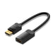 EAN 6922794762039 - Vention HBZBB adaptador e inversor de corriente imagen 1