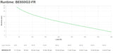 EAN 0731304347200 - APC BE650G2-FR sistema de alimentación ininterrumpida (UPS) En espera (Fuera de línea) o Standby (Offline imagen 2