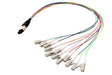 EAN 4049759241148 - EFB Elektronik MTPM08LCOM3-0,4 Cable de fibra óptica e InfiniBand 0,4 m MTP LC Color aguamarina imagen 1
