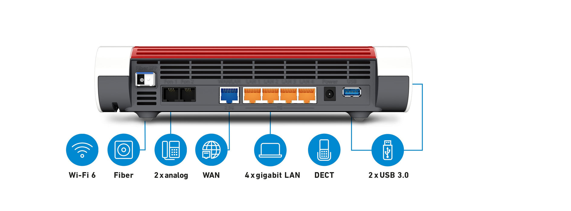 EAN 4023125030536 - Box FRITZ! 5590 Fiber Edition Internation router inalámbrico imagen 4